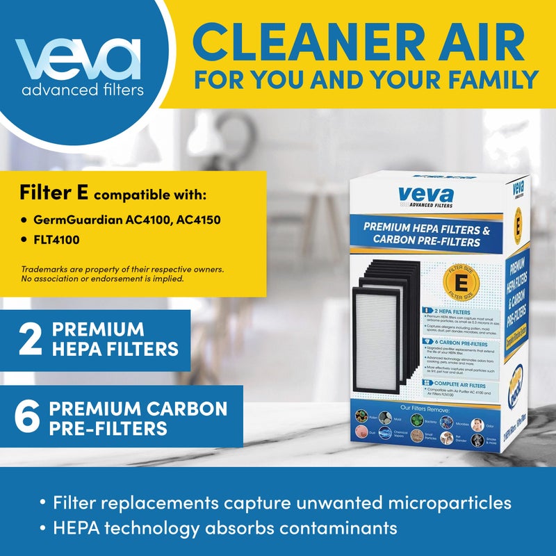 Veva HEPA Filter E Replacement (2 Pack) Compatible with Germ Guardian Air Purifier AC4100 / FLT4100. Pack of 2 HEPA Filters / 6 Carbon Pre-Filters. - Image 4